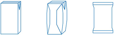 Different Packaging Shapes Standard Packaging Suitability for Different Packaging